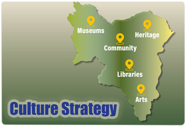 Image forCulture Strategy